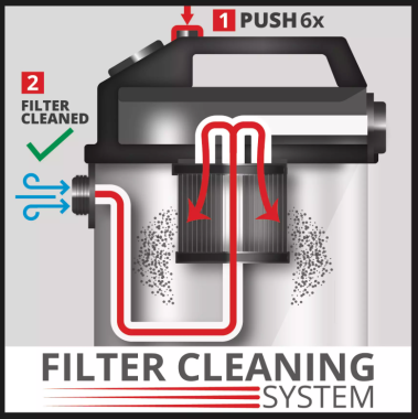Preview: Einhell Nass-Trockensauger TE-VC 2230 SACL, 2342465